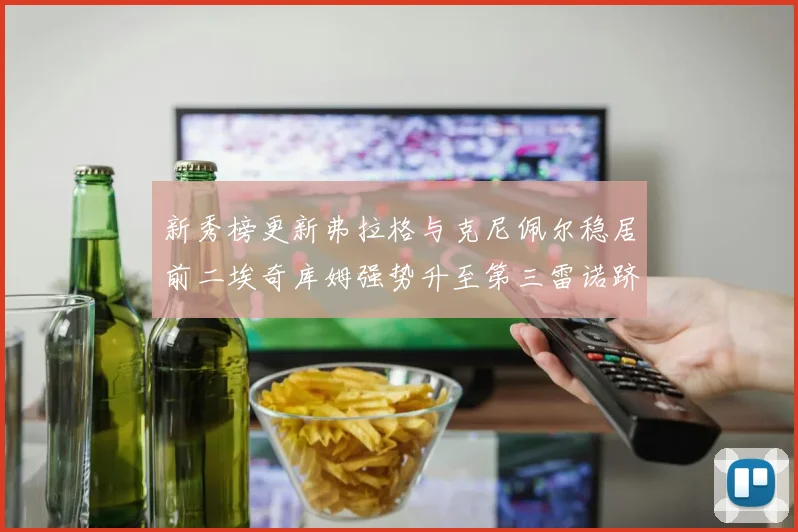 新秀榜更新弗拉格与克尼佩尔稳居前二埃奇库姆强势升至第三雷诺跻身第八名